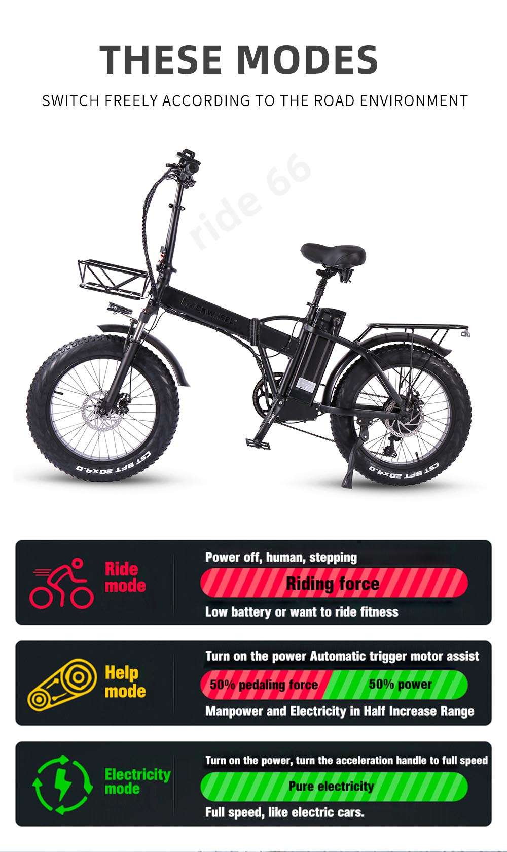 Ride66 R8 Folding Fat Tire Electric Bicycle 48V 15AH battery City Bike
